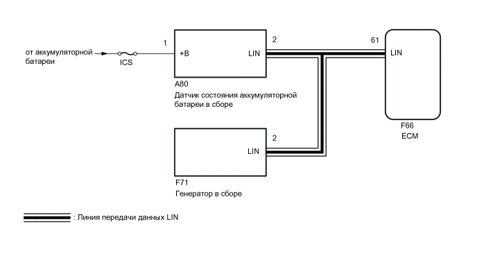 A01VS20E51