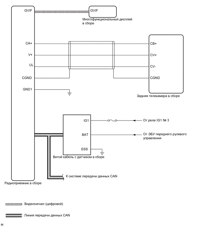 A01VS2DE01