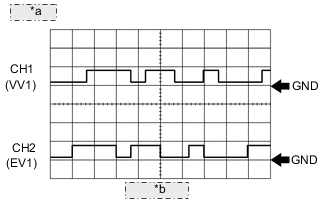 A01VS2HE16