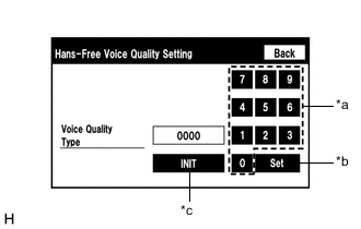 A01VS2LC01