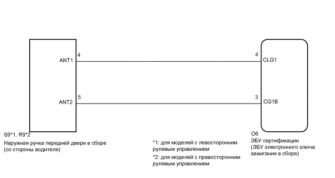 A01VS3NE60