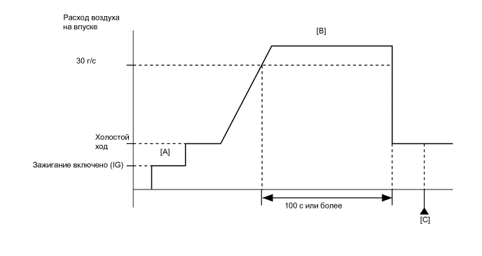 A01VS3PE29