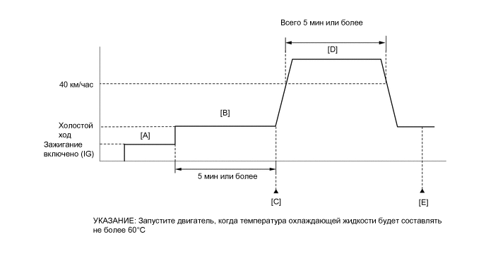 A01VS5RE86