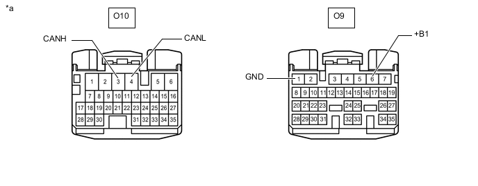 A01VS68C03