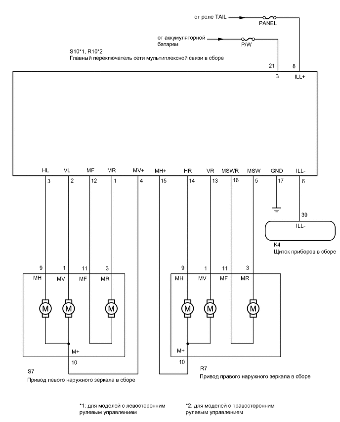 A01VSAIE07