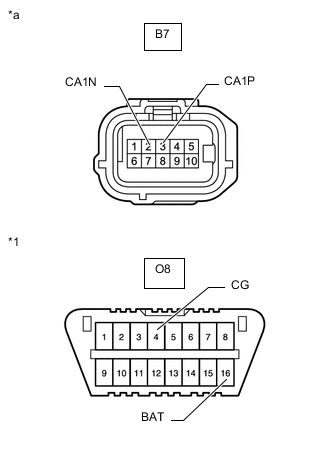 A01VSAPC06