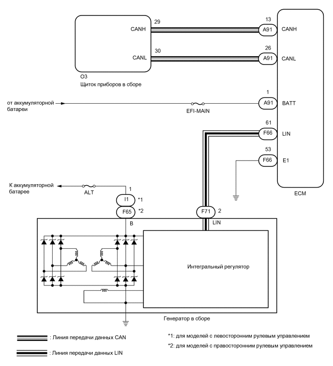 A01VSB4E01