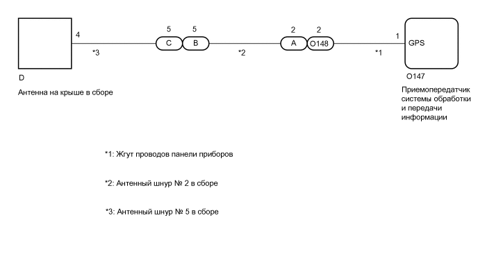 A01VSBBE10