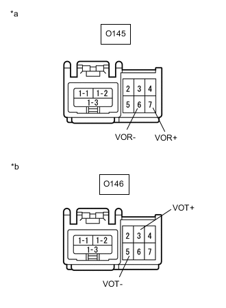 A01VSCOC08