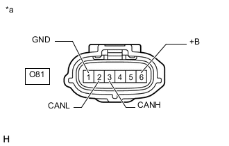 A01VSCQC44