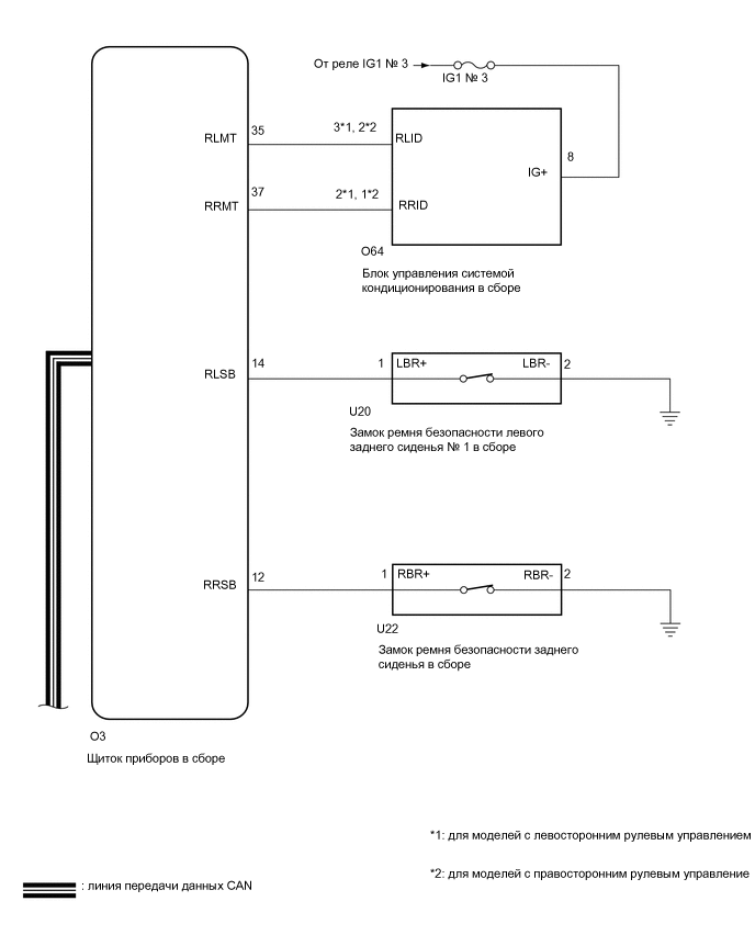 A01VSDTE03