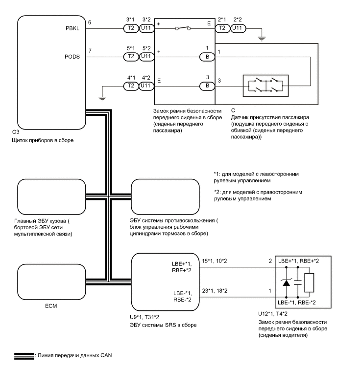 A01VSE3E04