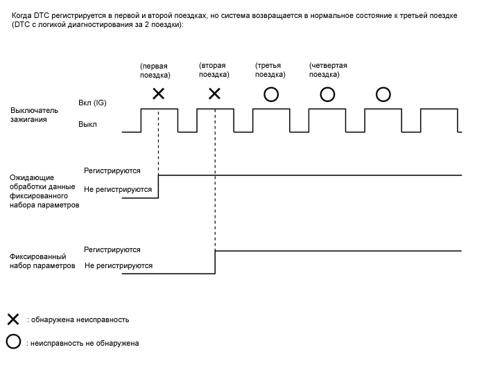 A01VSJNE59