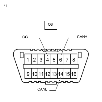 A01VSM2C88