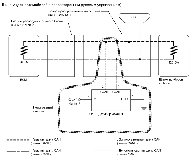 A01VSRNE14