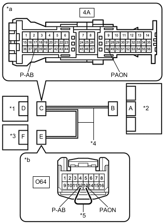 A01VSSAC02