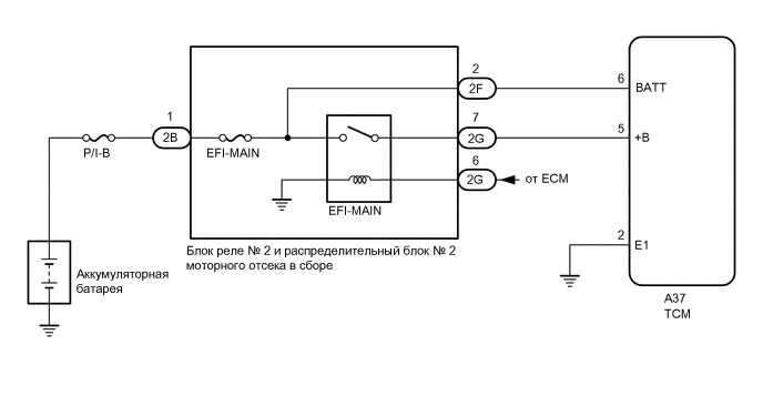 A01VST5E03