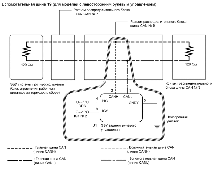 A01VT09E02