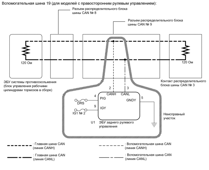 A01VT09E03