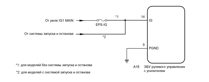 A01VT2ME06