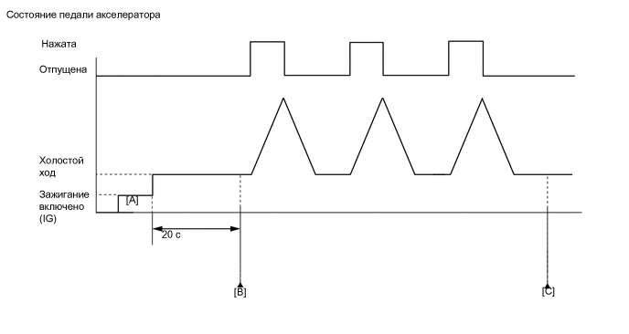 A01VT47E30