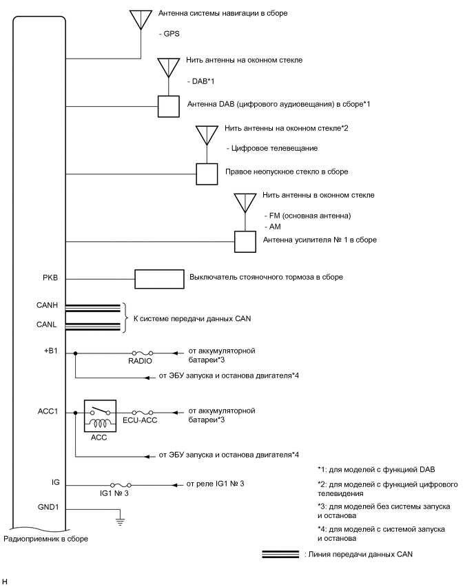 A01VT5QE01