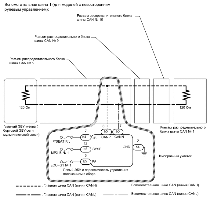 A01VT93E05