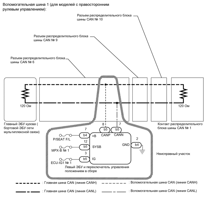 A01VT93E07