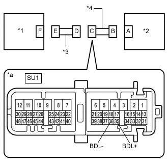 A01VTCDC04