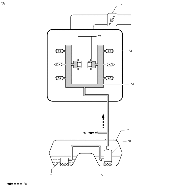 A01VTDAC02