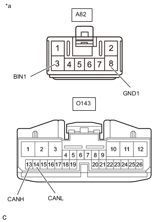 A01VTDMC14