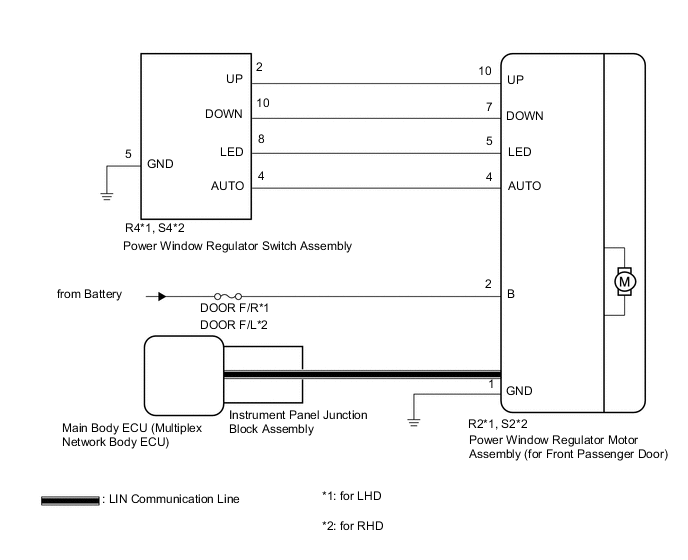 A01F90IE04