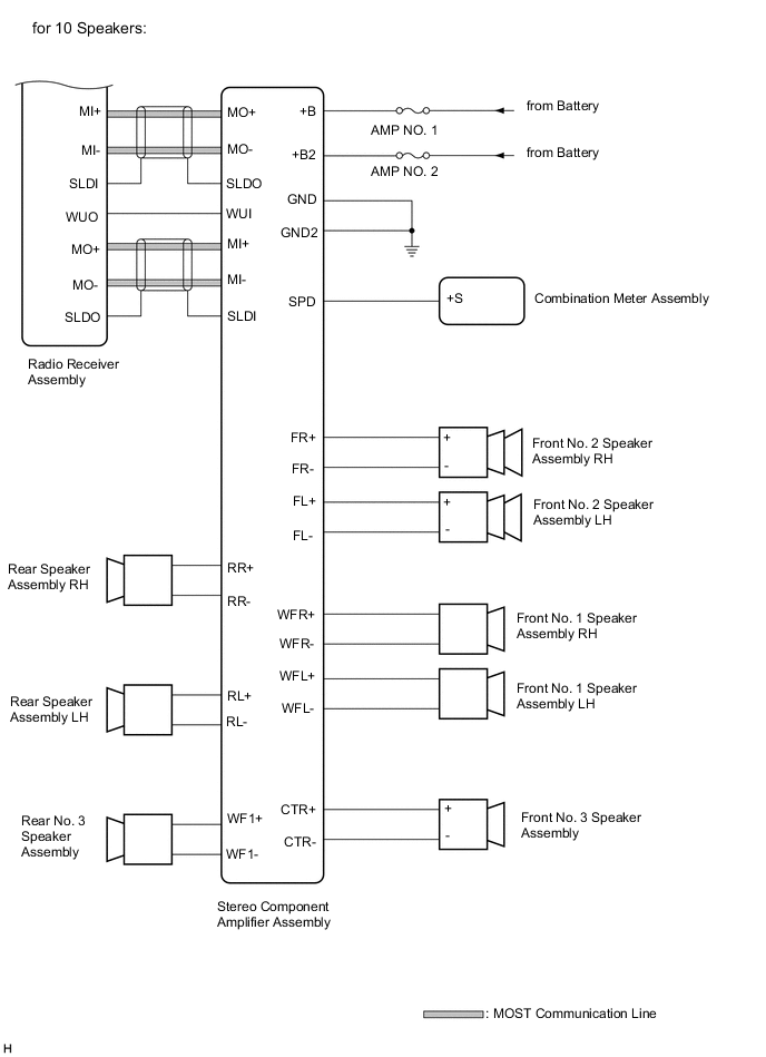 A01F9OME01