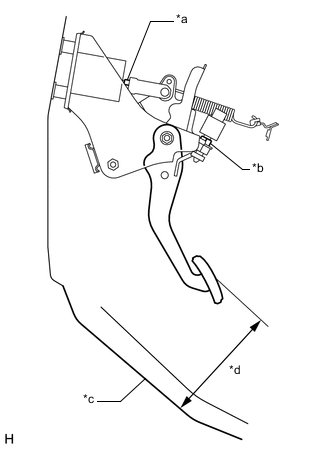 A01FB2QC02