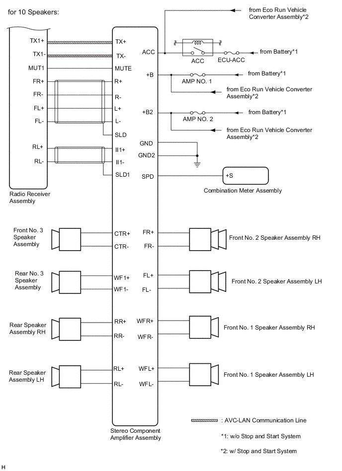 A01R3CPE01