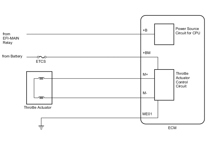 A01R40OE29