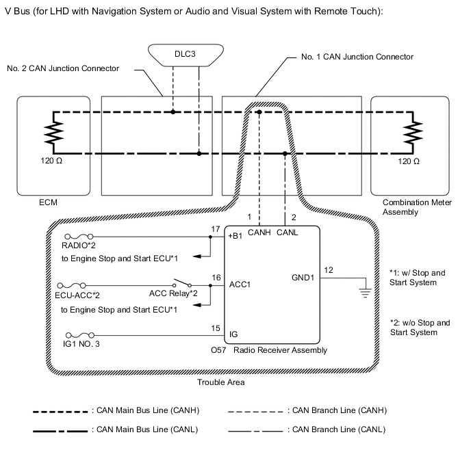 A01VR5DE02