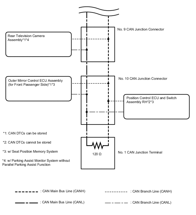 A01VRQFE01