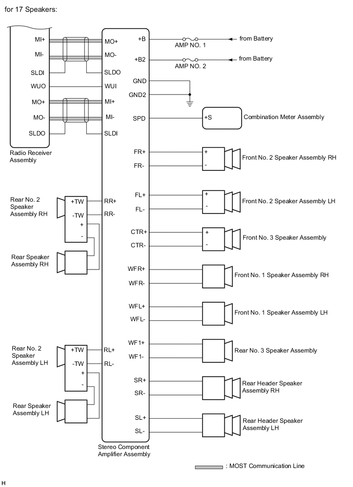 A01VRYOE01