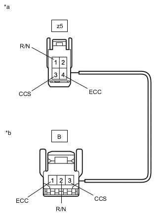 A01VS00C01