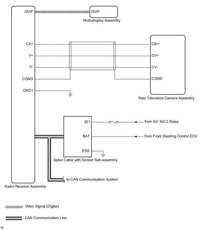 A01VS2DE01