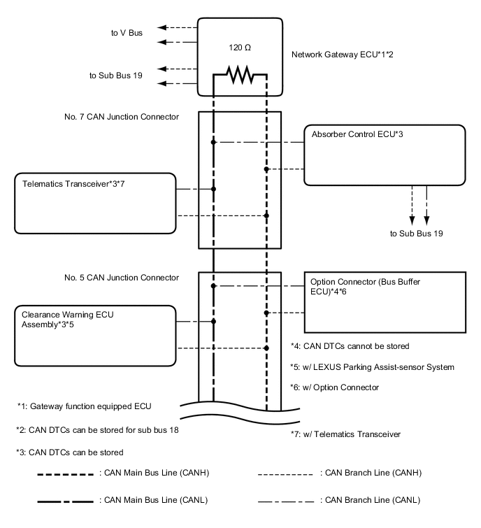 A01VS80E01