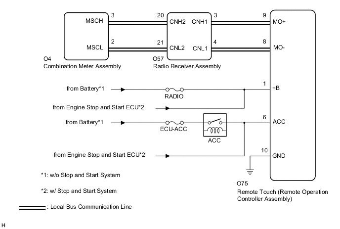 A01VSC9E02