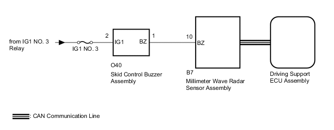 A01VSM5E01