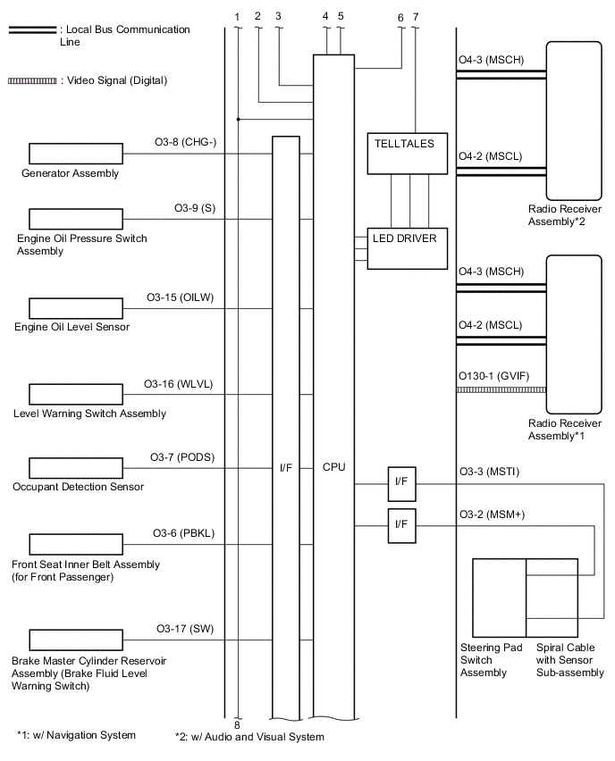 A01VSX1E01