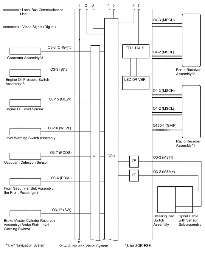 A01VSX1E02