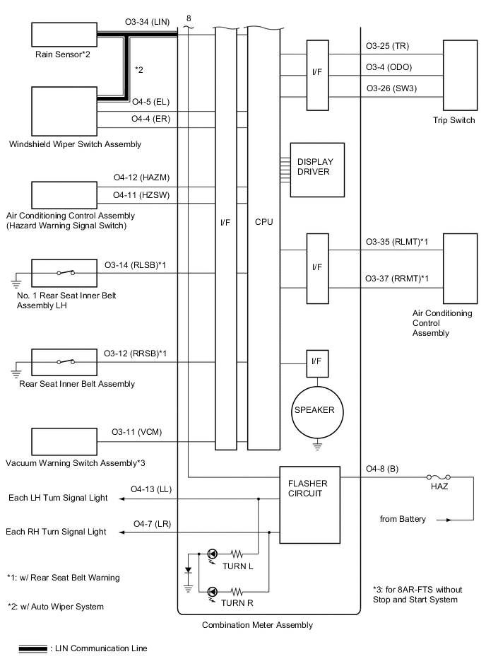 A01VT17E02