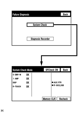 A01VT3U