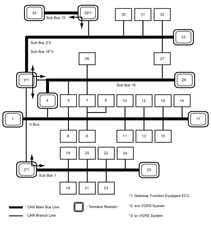 A01VT4PC01