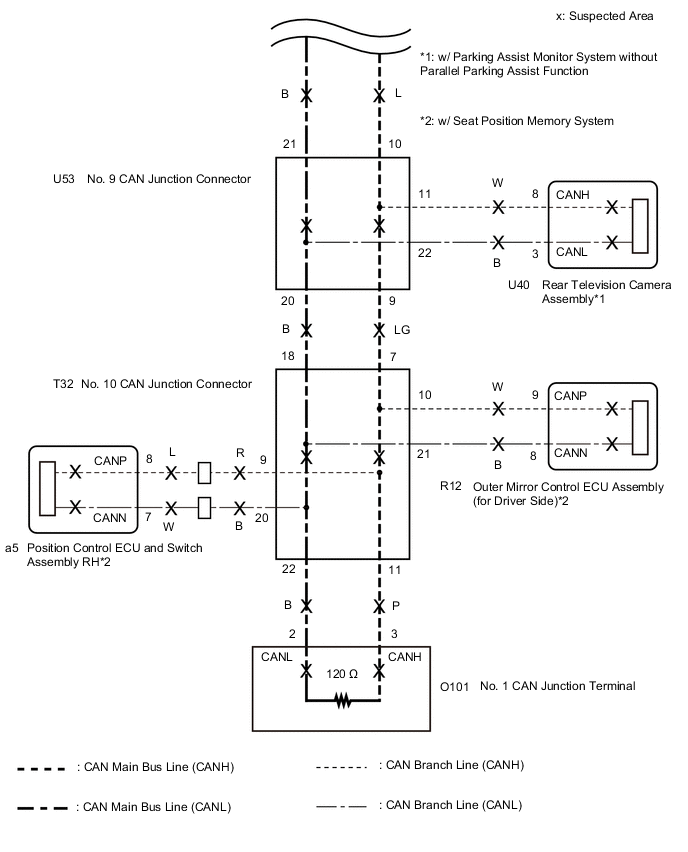 A01VT6OE01